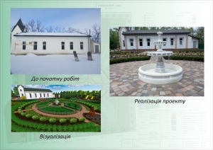 Благоустрій та озеленення церкви