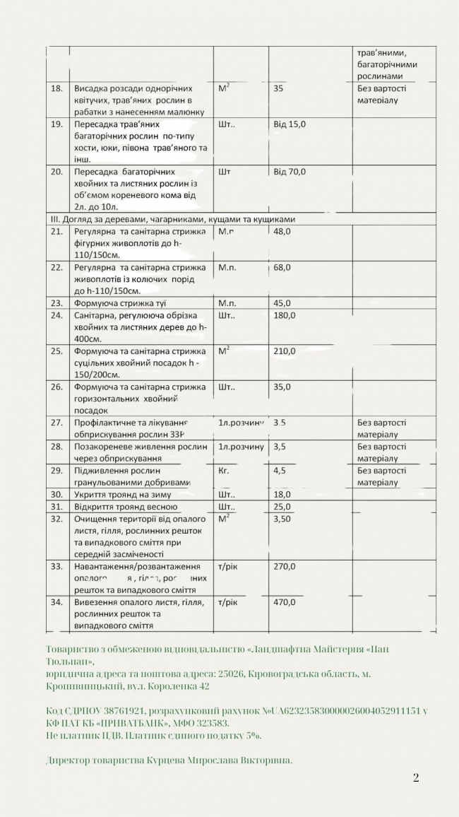 Тарифи на доглядні роботи для територій загального користування стор 2