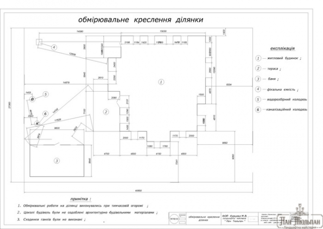 Предпроектный этап в озеленении и благоустройстве участка