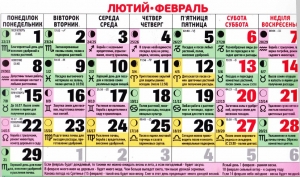 Посевной календарь на февраль